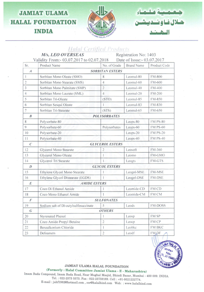 Jamiat Ulama Halal Foundation