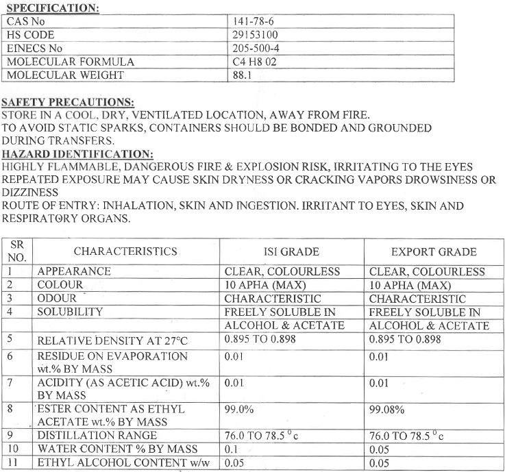 Technical Specifications Sheets